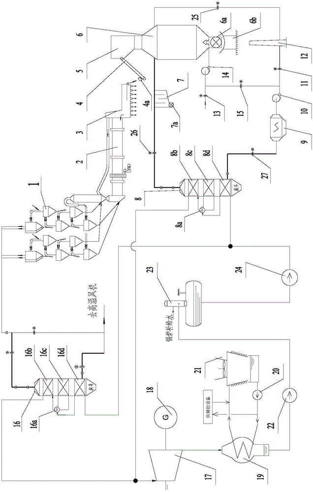 Efficient cement kiln waste heat recovery and power generation system and method