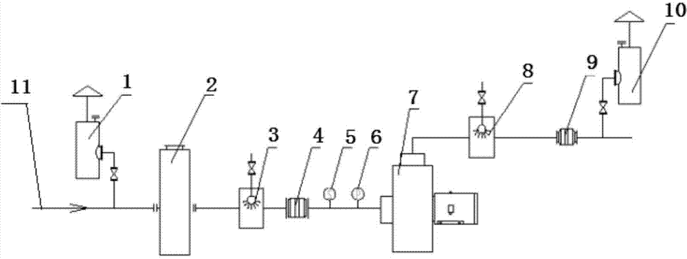 Low-concentration gas wet pressurization equipment and method of coal mine