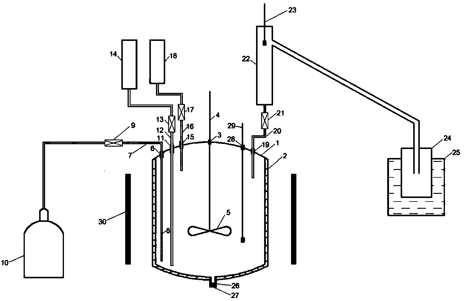 Synthesis device and method of gaseous extinguishing agent