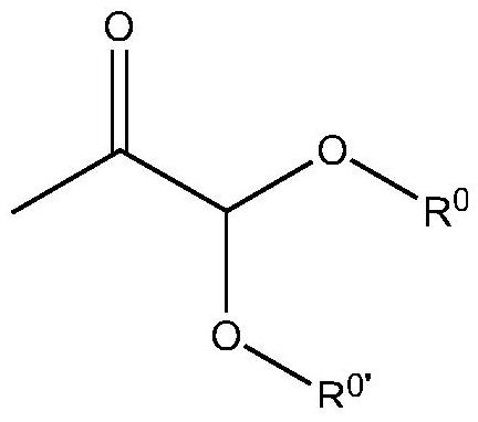 Preparation method of pyruvic aldehyde glycol