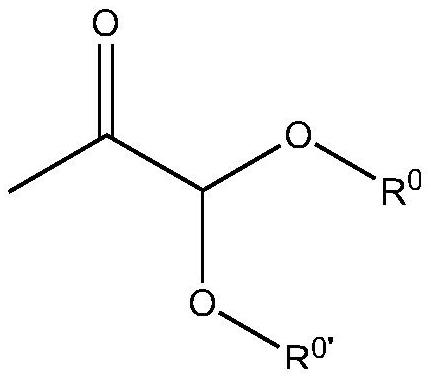 Preparation method of pyruvic aldehyde glycol