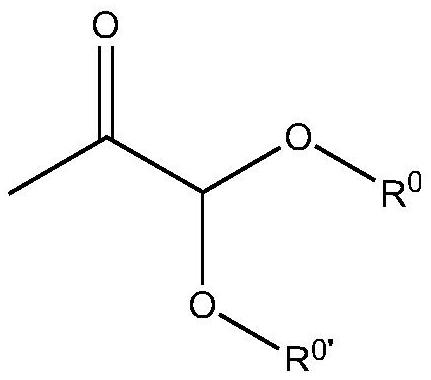 Preparation method of pyruvic aldehyde glycol