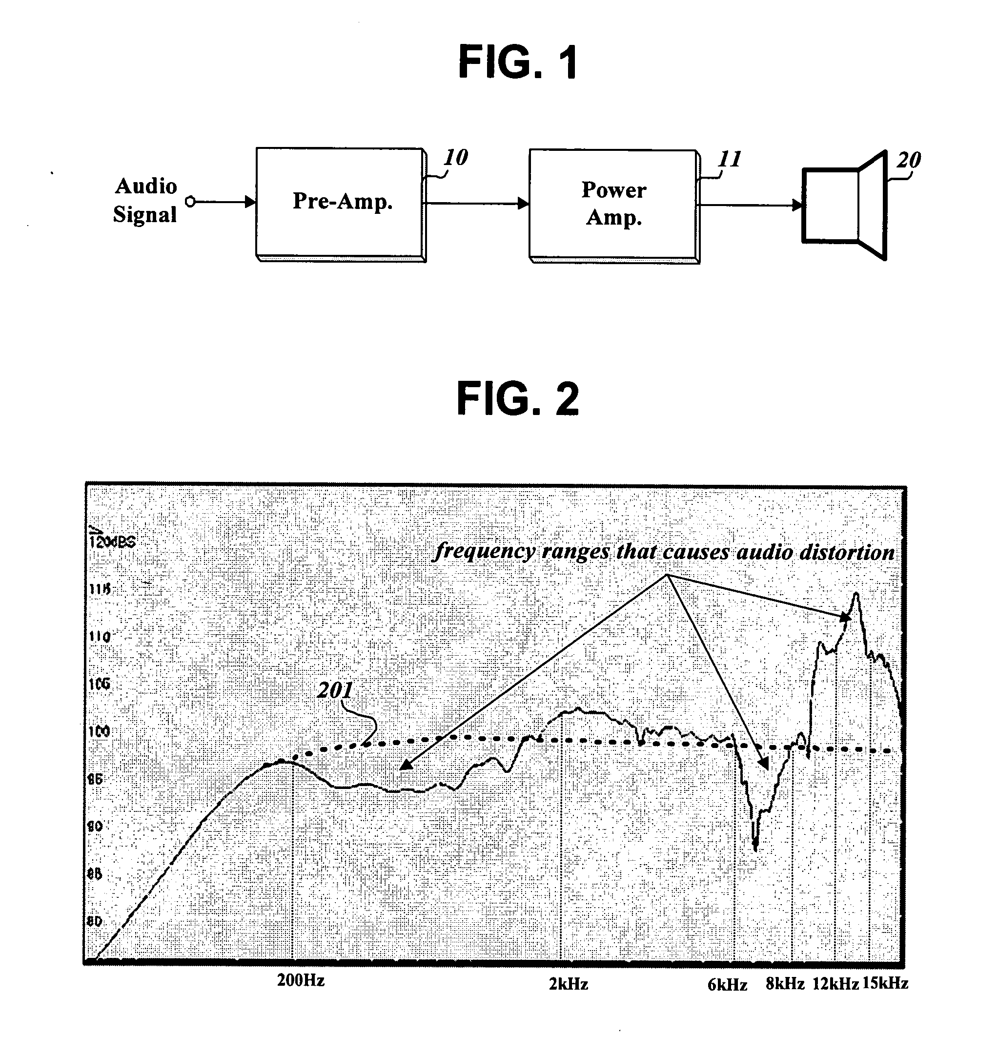 Method and apparatus of compensating for speaker distortion in an audio apparatus