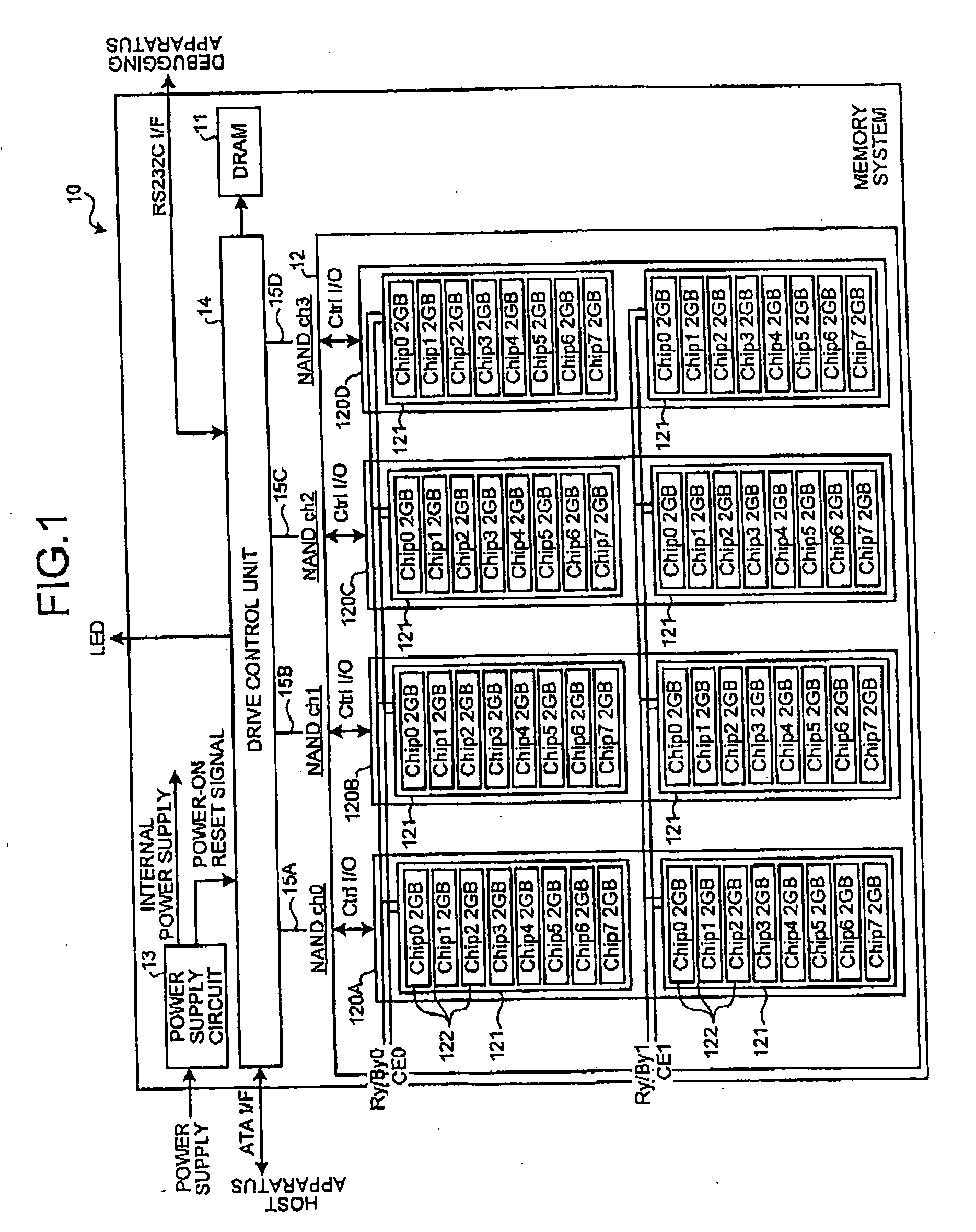 Memory system and memory initializing method
