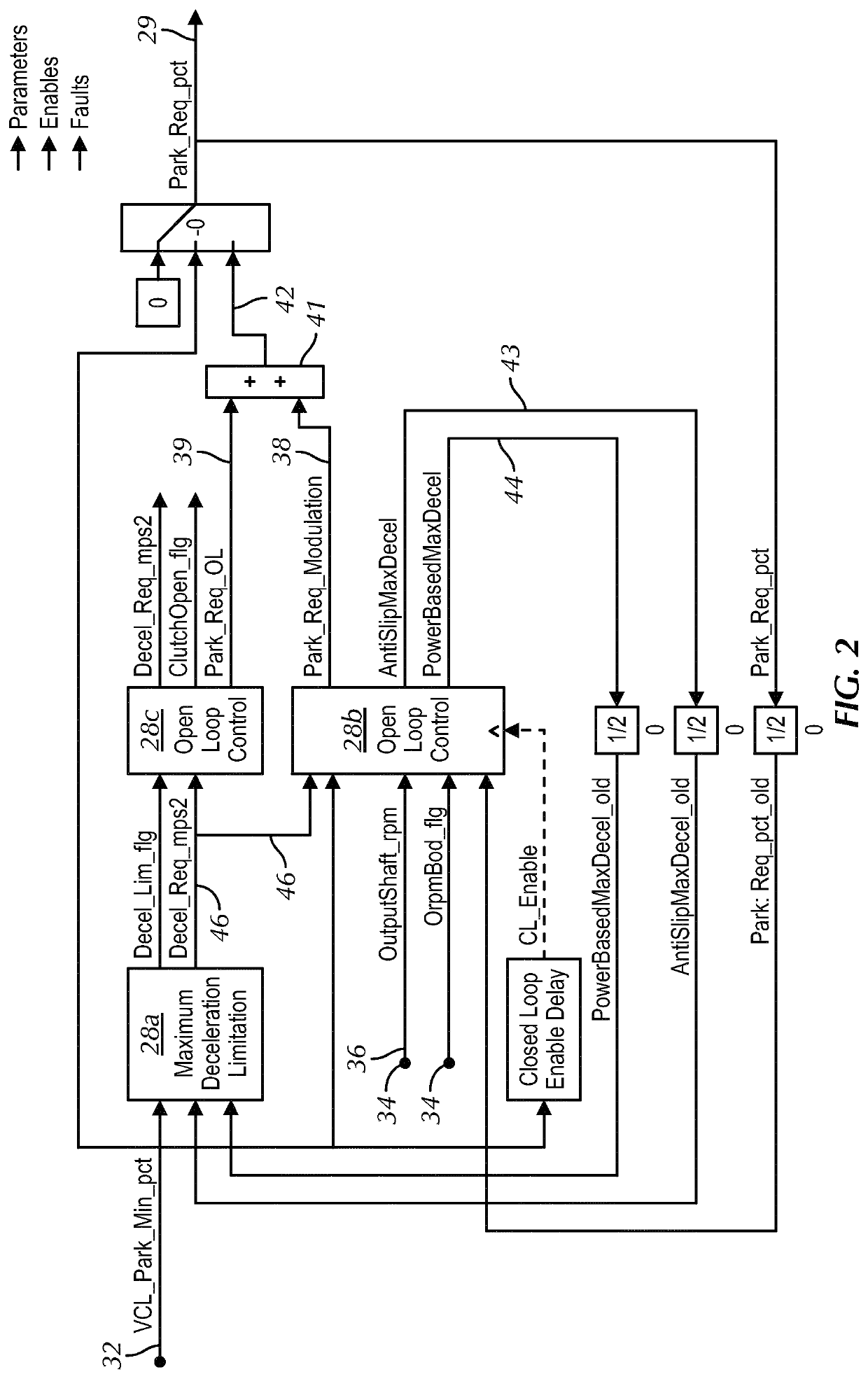 Method of and apparatus for controlling vehicle braking