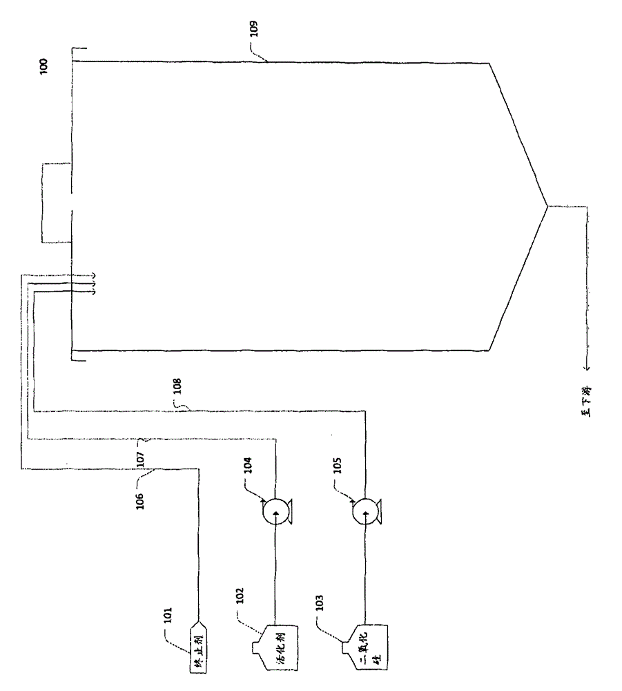 Silica sol, preparation equipment and method of silica sol and application of silica sol in papermaking
