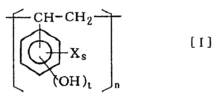 Shock-proof material composition