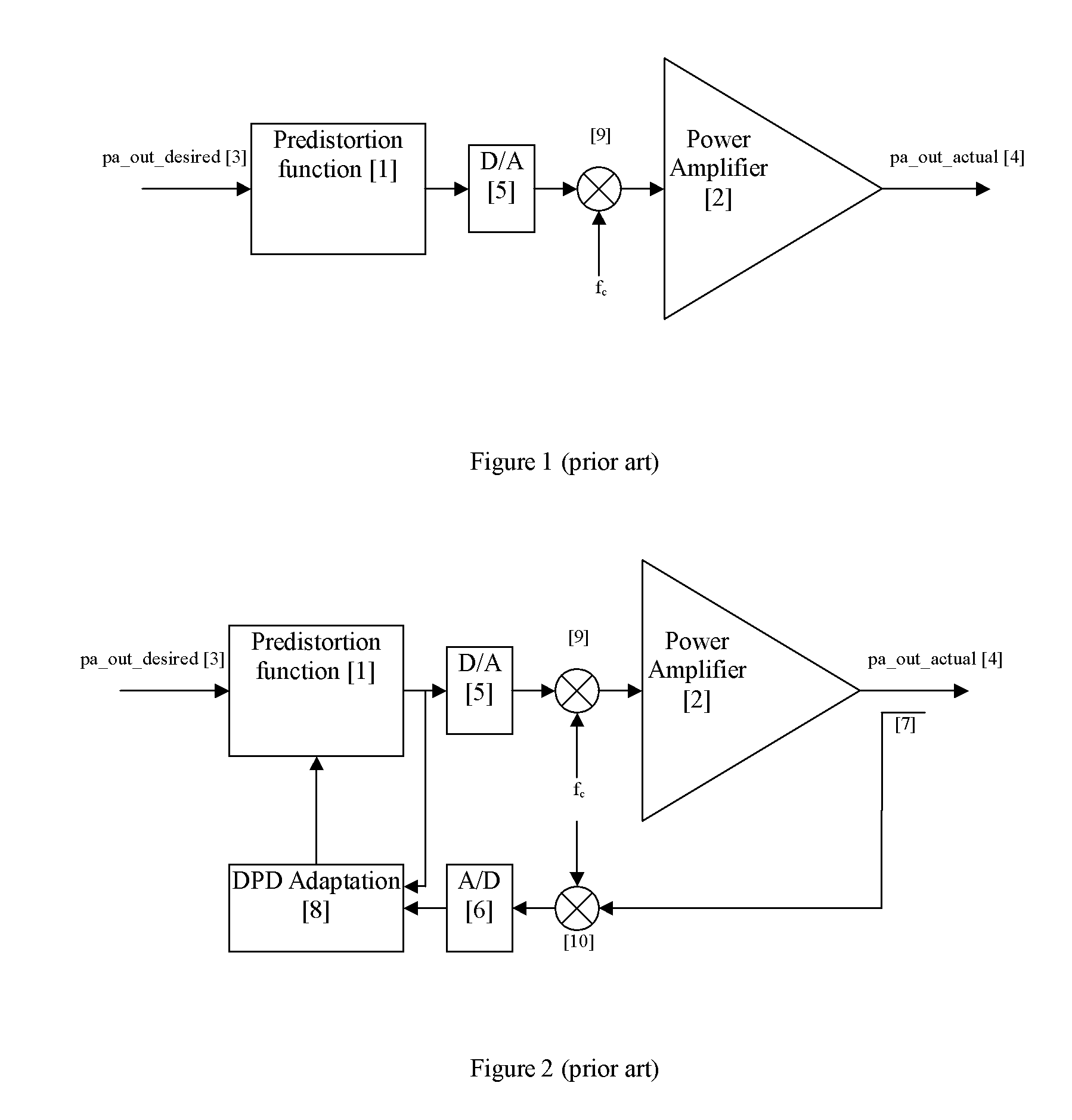 Digital predistortion circuit with extended operating range and a method thereof