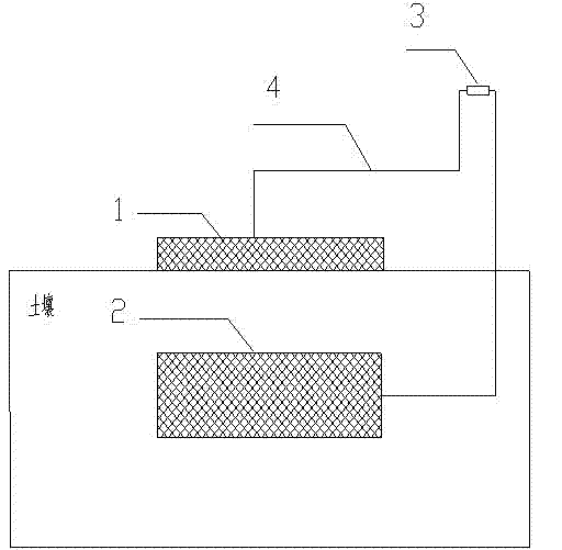 Device for measuring soil moisture