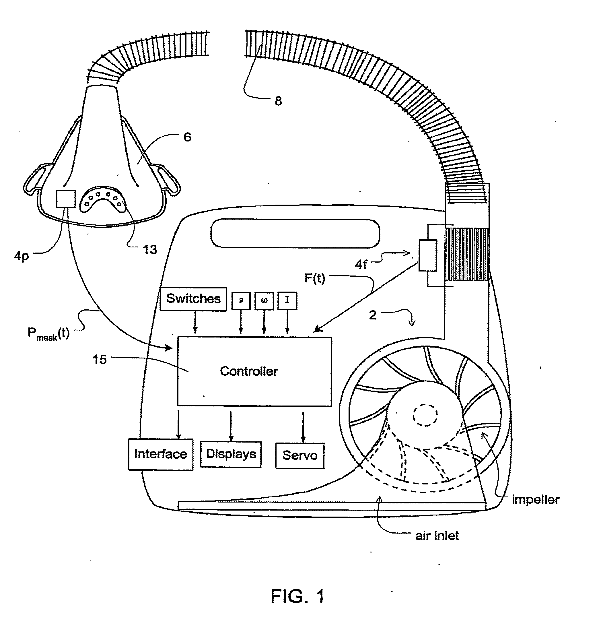 Methods and apparatus for the systemic control of ventilatory support in the presence of respiratory insufficiency