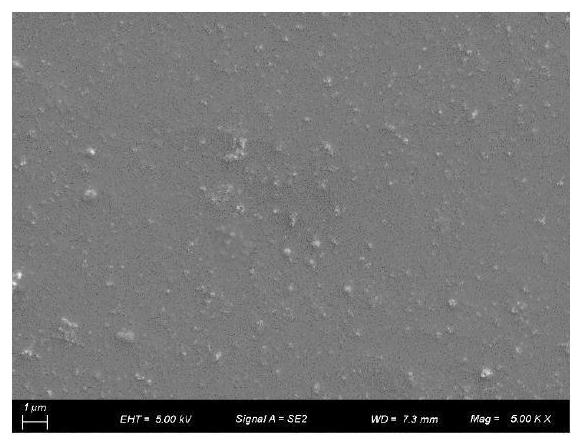 A mixed matrix membrane with high acid resistance for methane/nitrogen separation, its preparation method and application