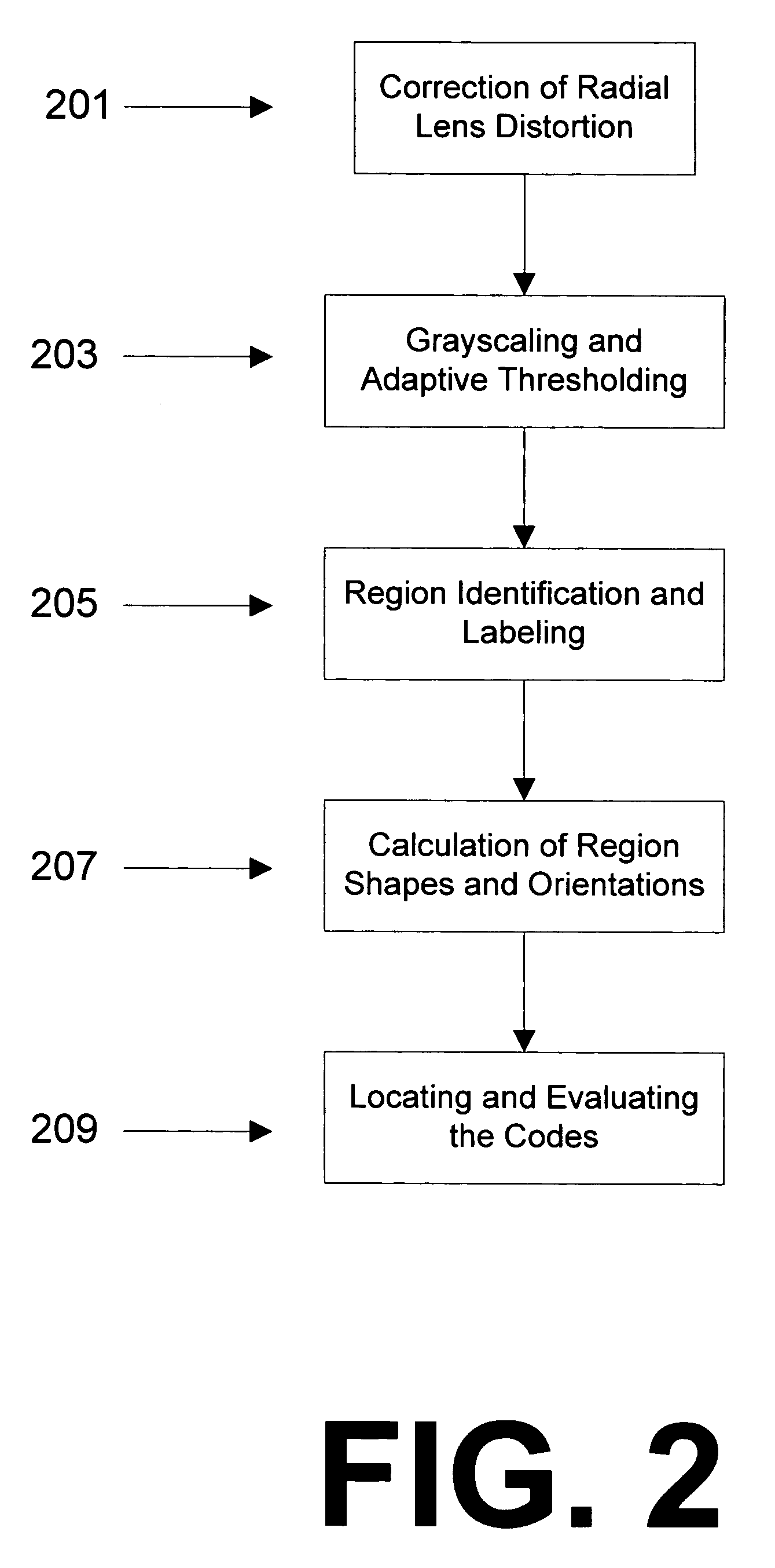 Visual code system for camera-equipped mobile devices and applications thereof