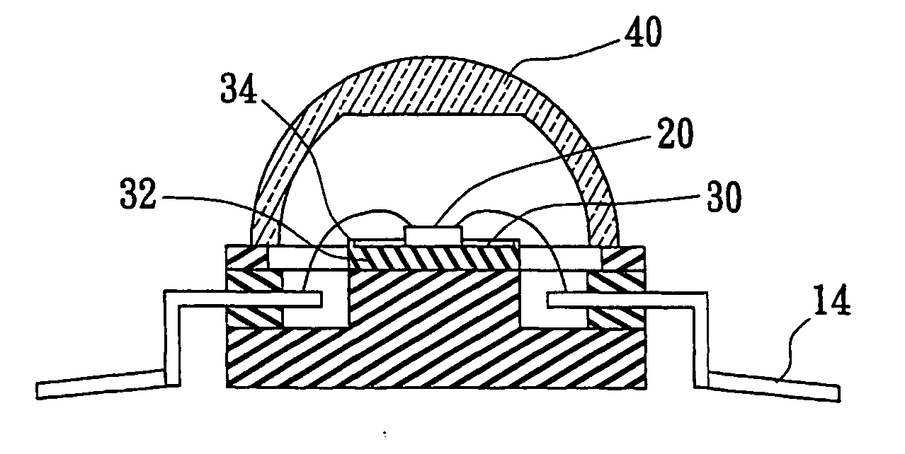 Package structure for optical-electrical semiconductor