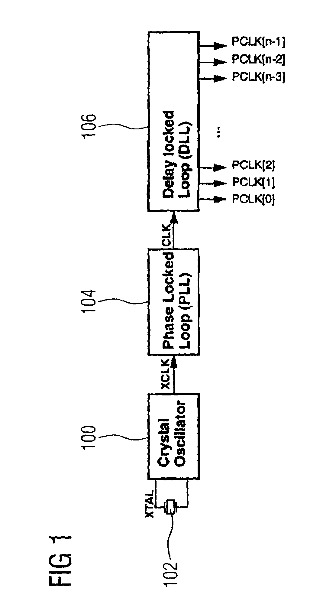 Method and device for generating a clock signal with predetermined clock signal properties