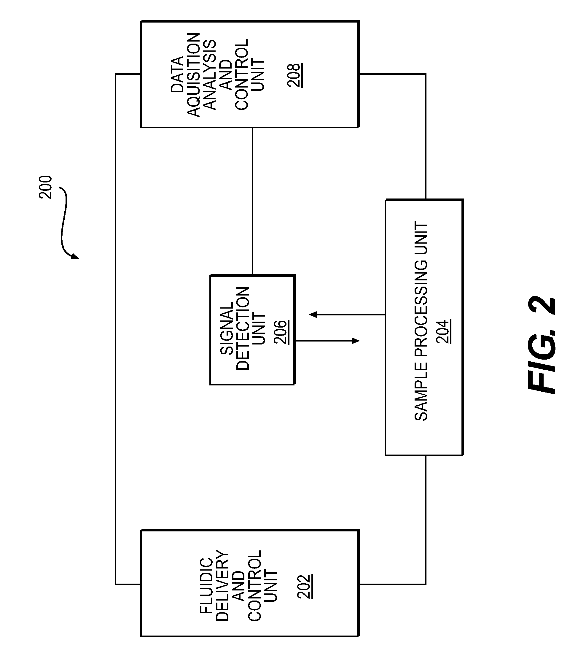 Methods, systems, and computer-readable media for calculating corrected amplicon coverages