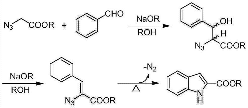 The synthetic method of substituted indole-2-carboxylic acid