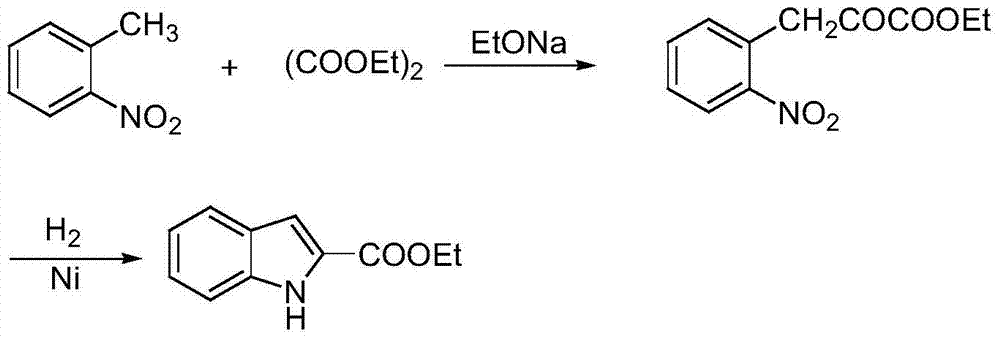 The synthetic method of substituted indole-2-carboxylic acid