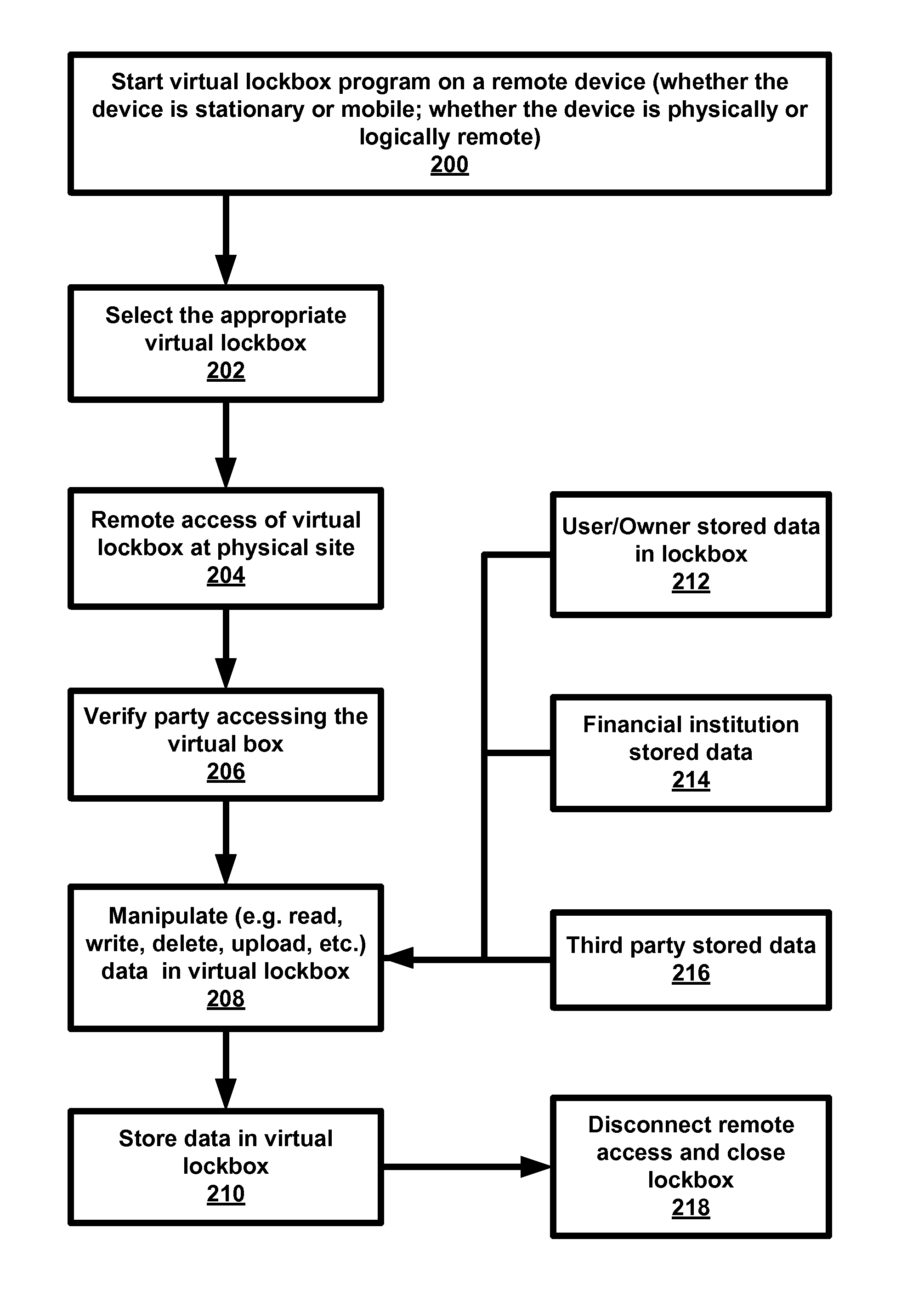 Systems and methods for virtual banking