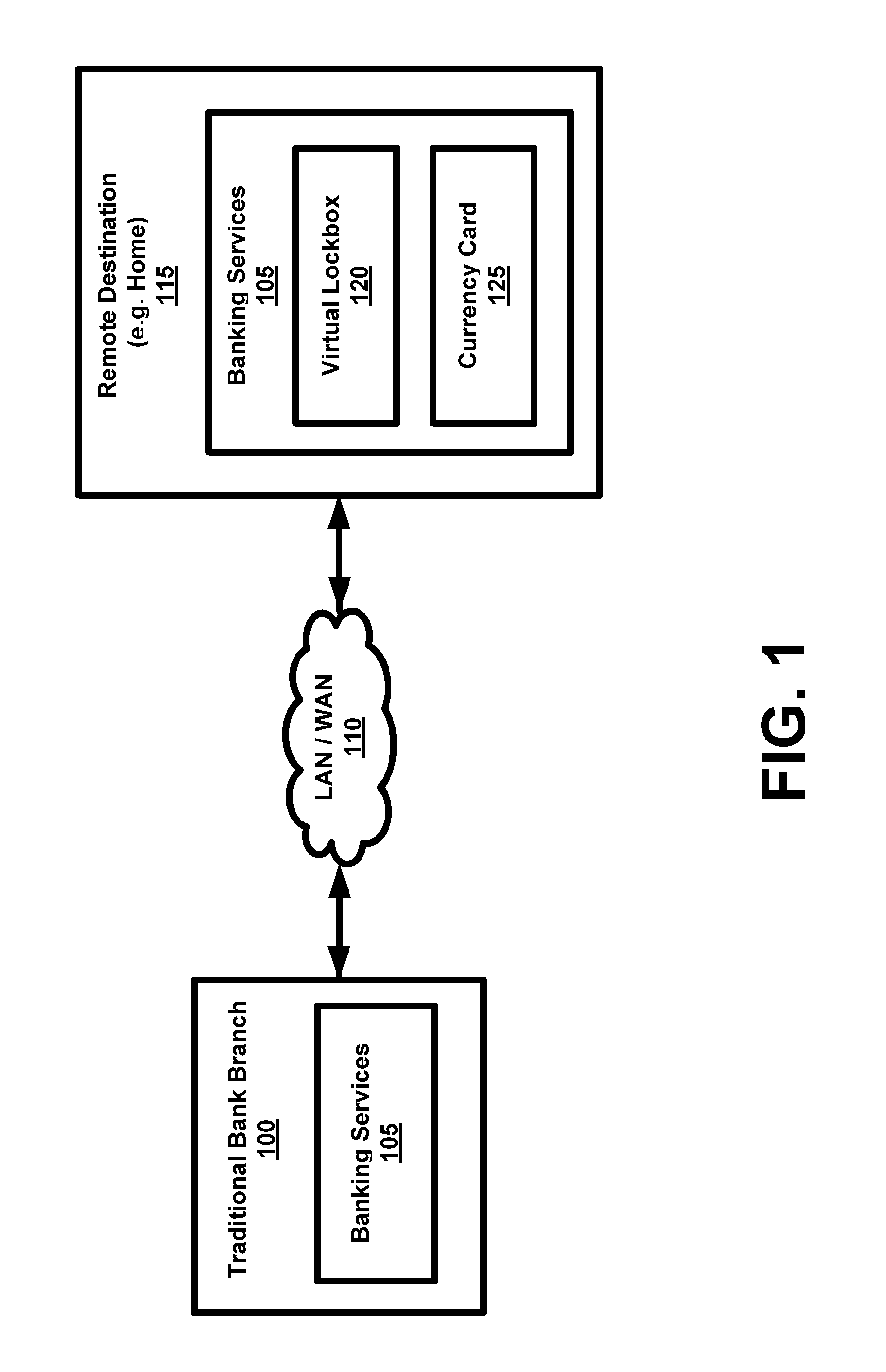 Systems and methods for virtual banking