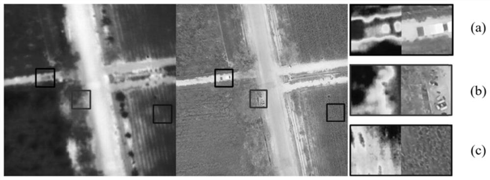 Unmanned aerial vehicle multispectral image registration method