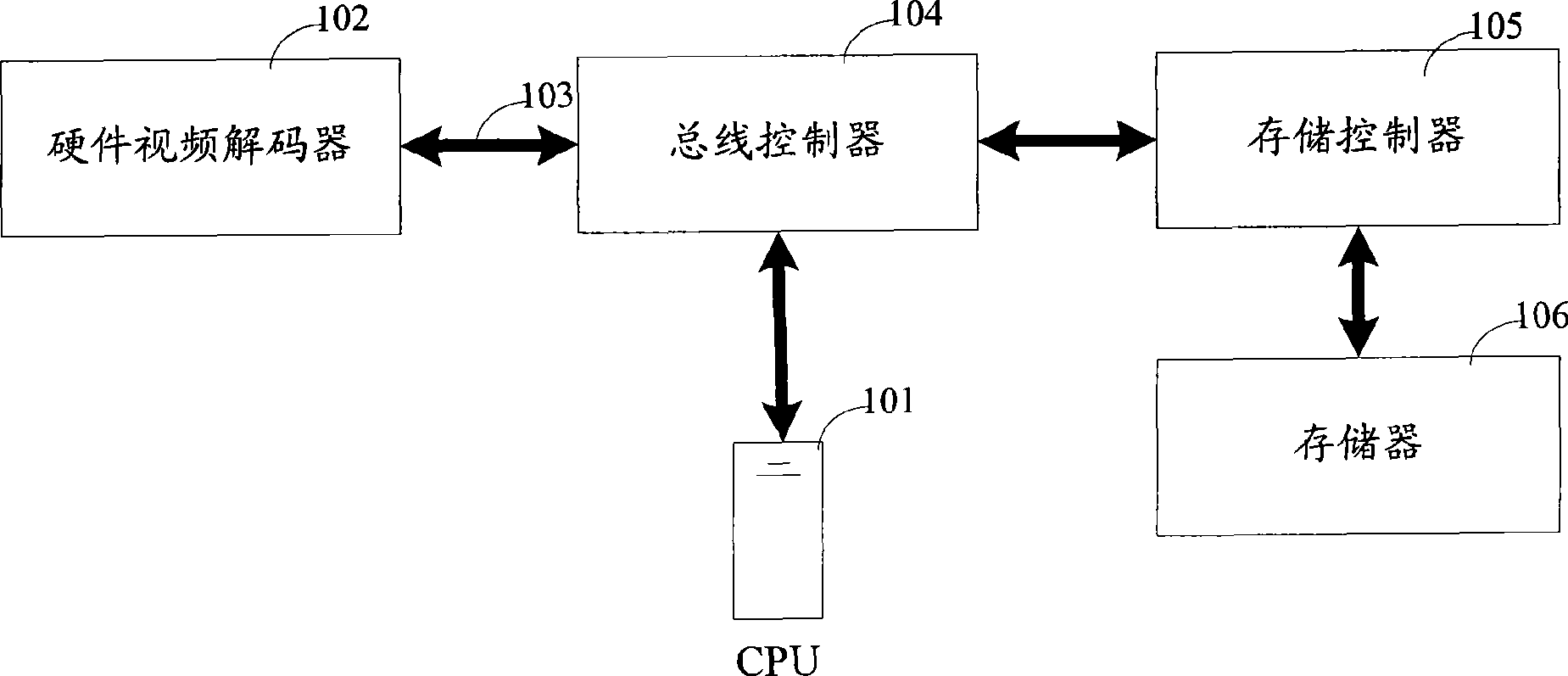 Pre-charging data access control device and method thereof