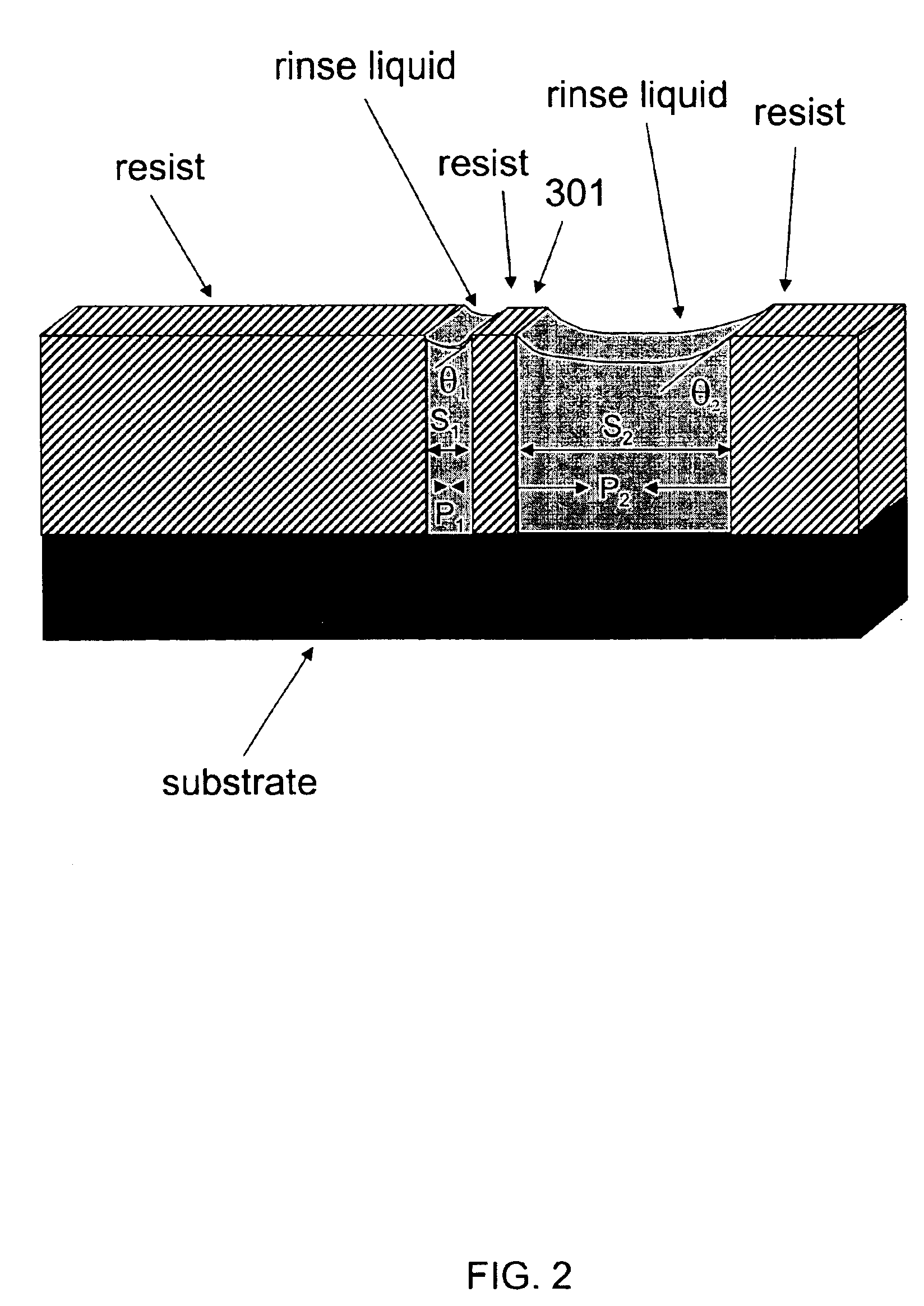 Method for developing a photoresist pattern