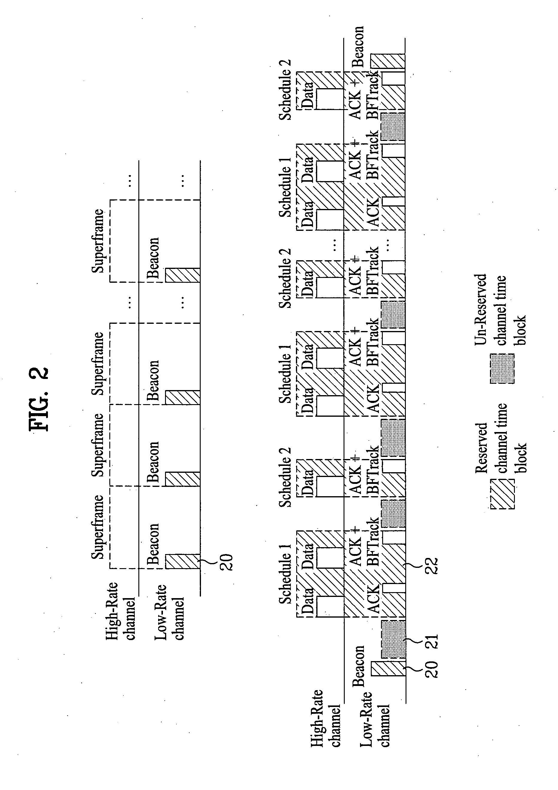 Method for managing the power in the wireless network