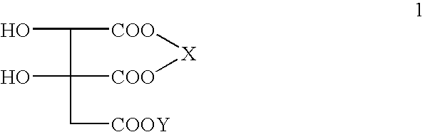 Double salts of (-)-hydroxycitric acid with an amine and a group II a metal and a process for preparing the same