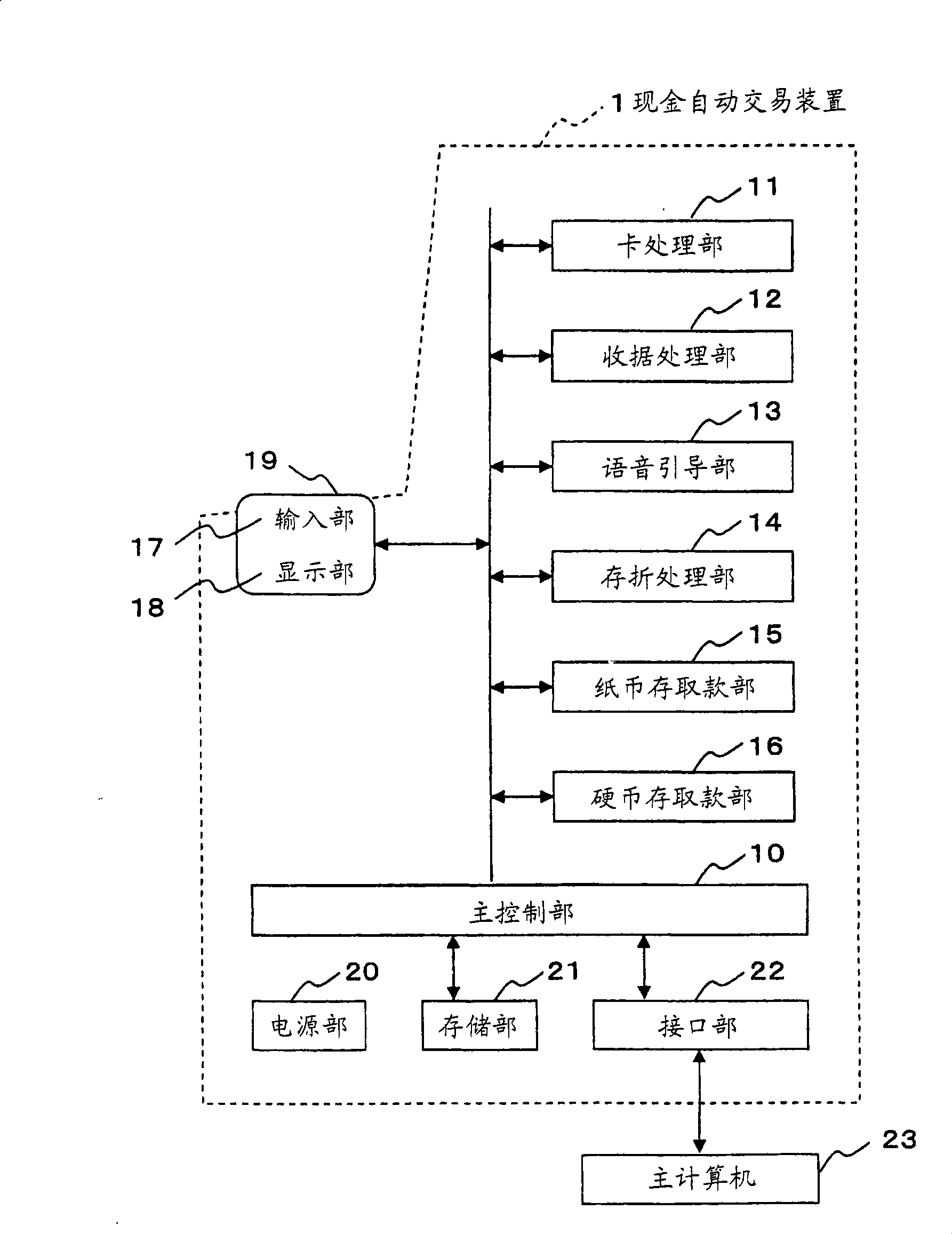 Automatic transaction apparatus for cash