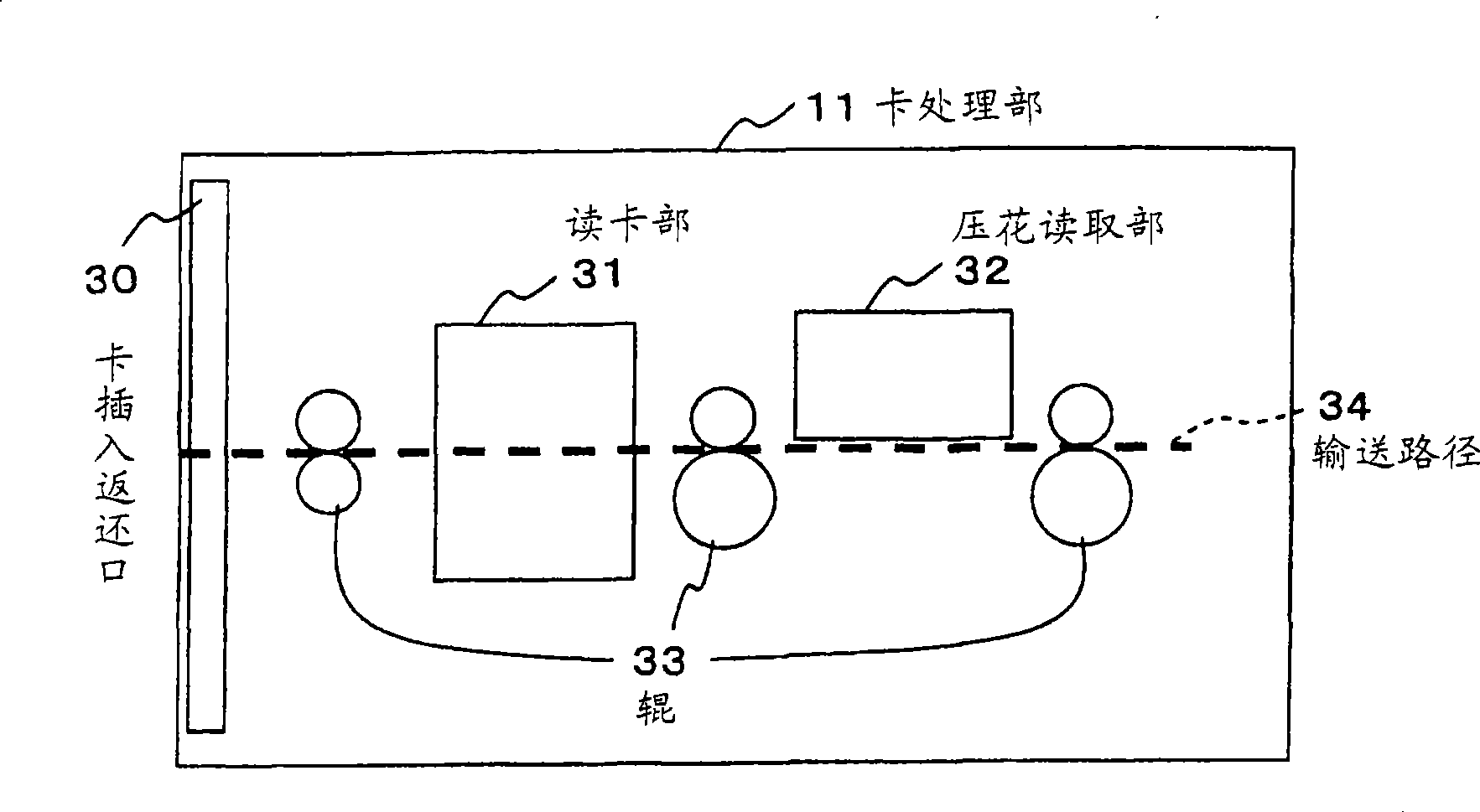 Automatic transaction apparatus for cash