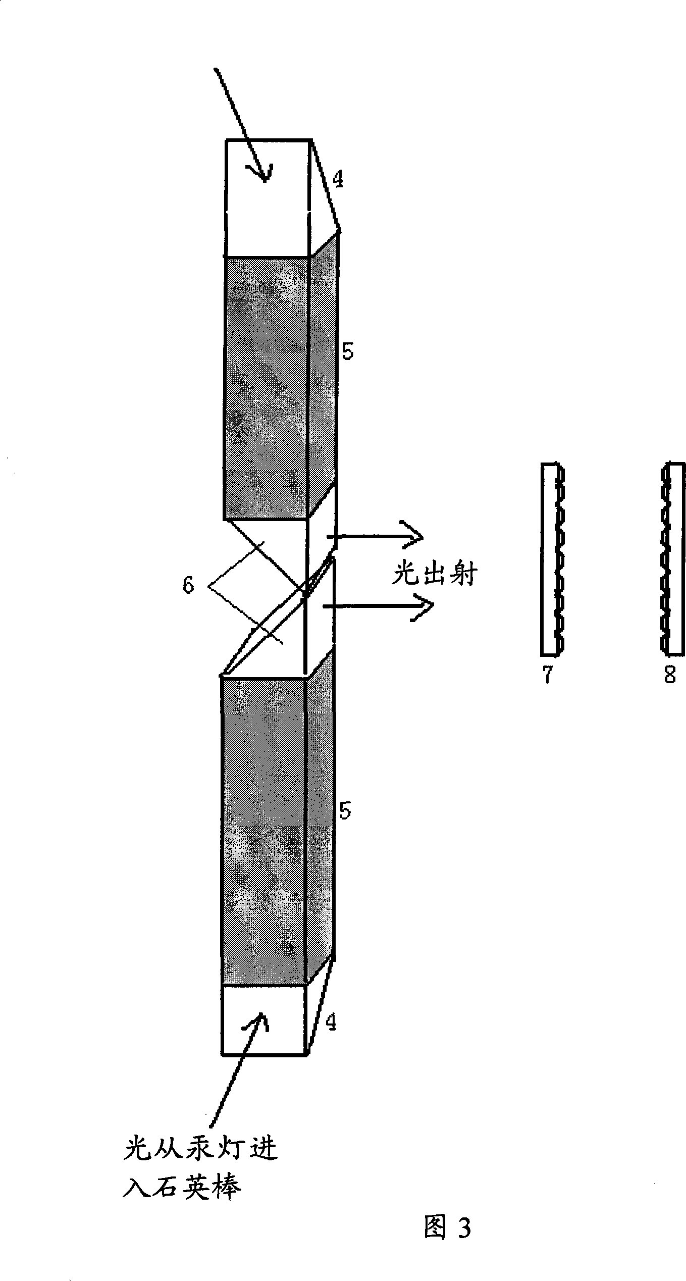 Light optics system for microlithography