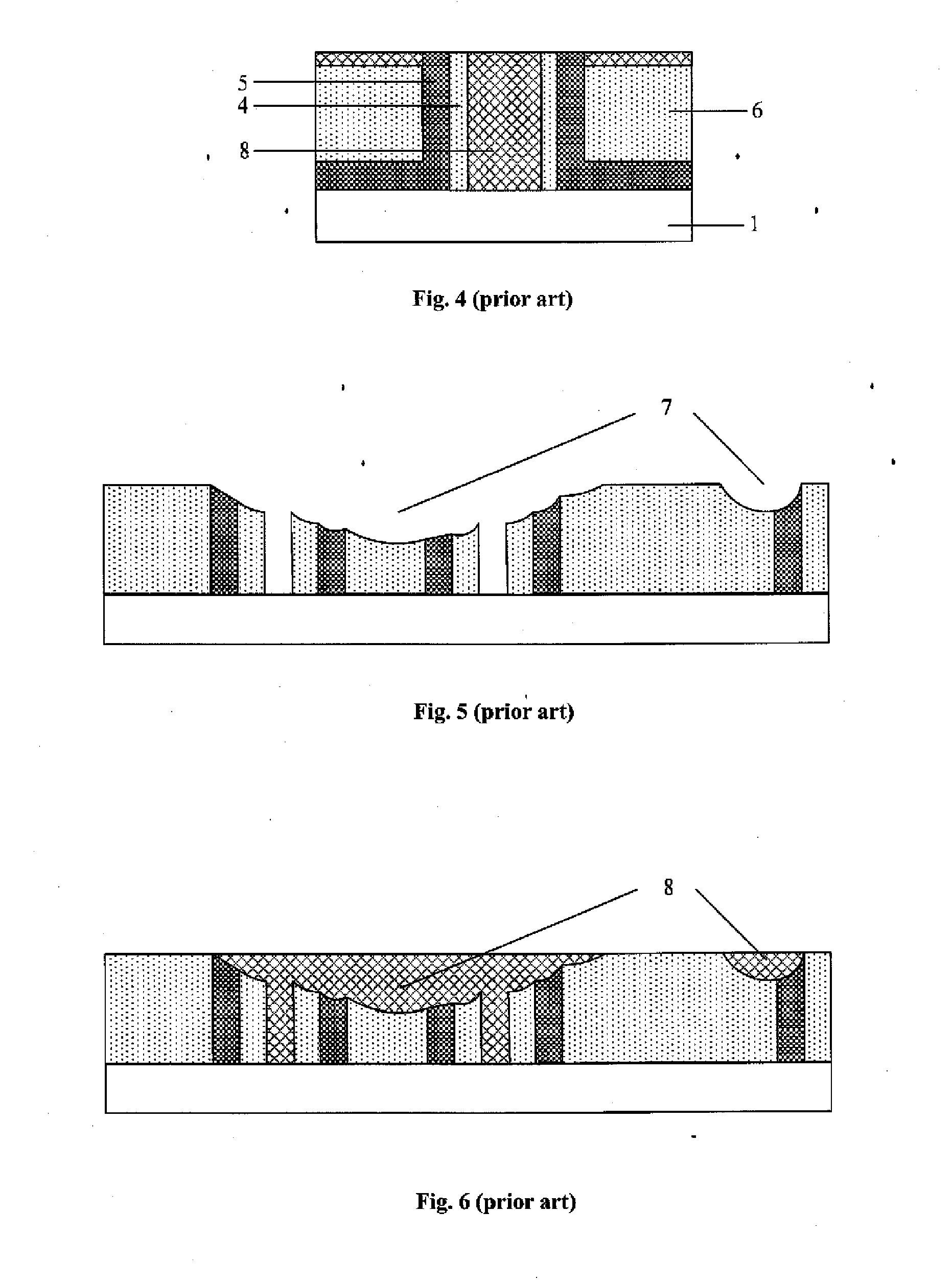 Method for forming metal gate and mos transistor
