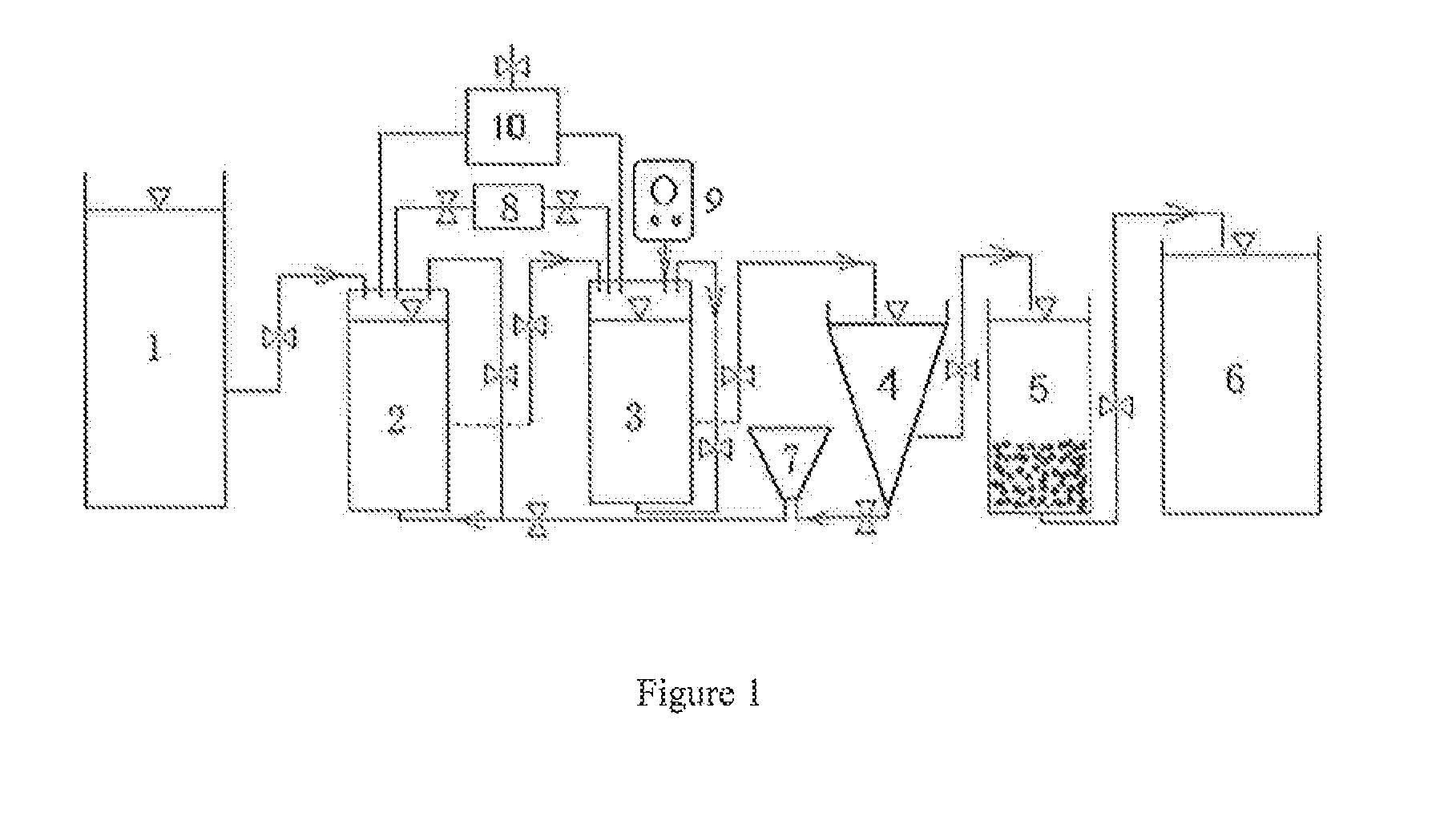 Modified activated sludge-based two-compartment treatment method for processing nitrate-contaminated drinking water and the device thereof