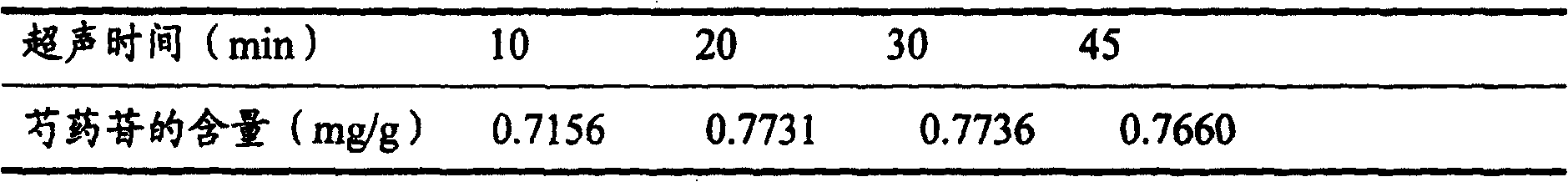 Method for inspecting Chinese-medicinal preparation Kaiyinwan