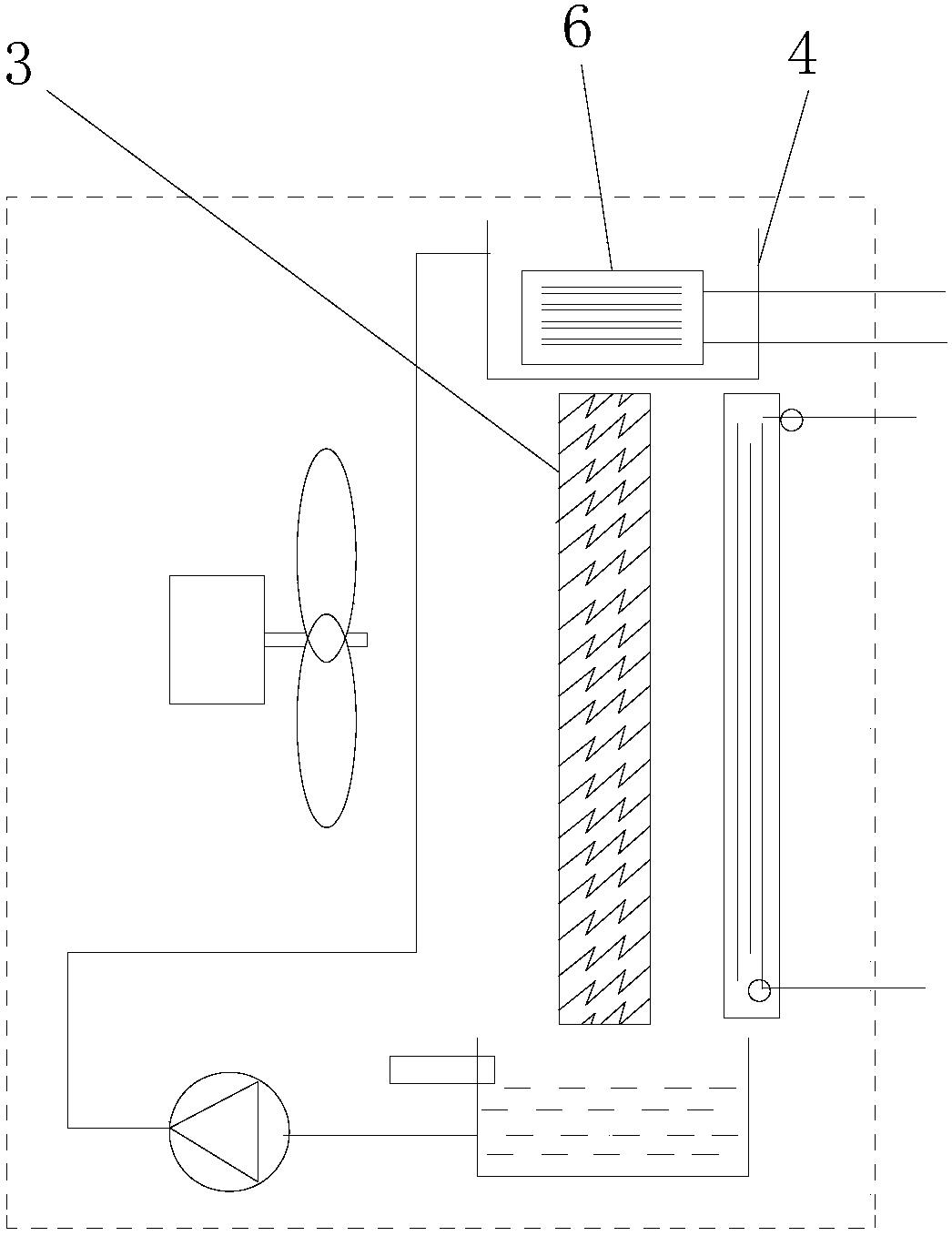 A multifunctional gas-liquid comprehensive heat exchange device