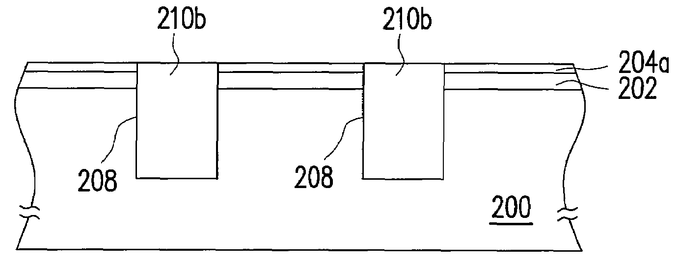 Method for manufacturing shallow trench isolation structure