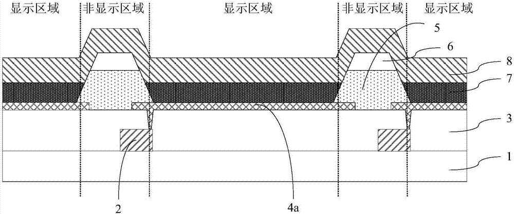 Display substrate and preparation method thereof, display panel and display device