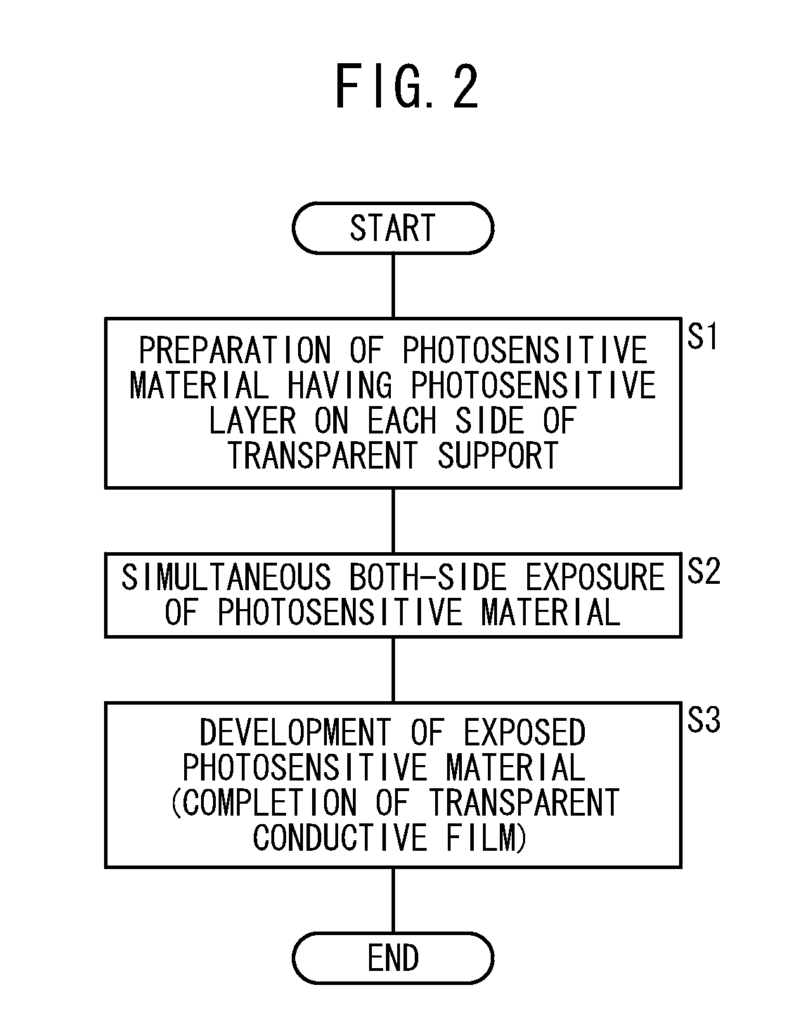 Conductive film and method for producing the same