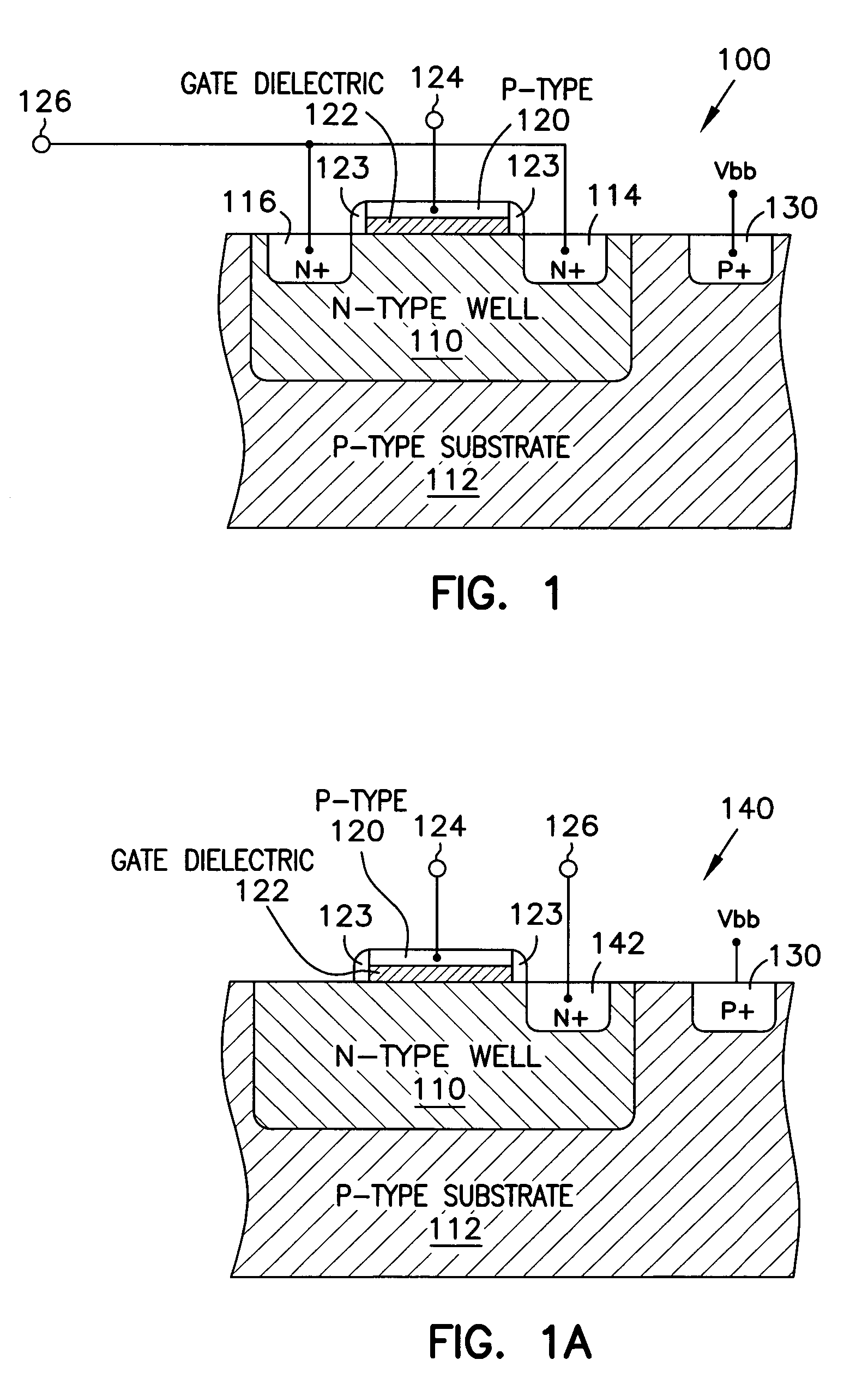 Gate dielectric antifuse circuits and methods for operating same