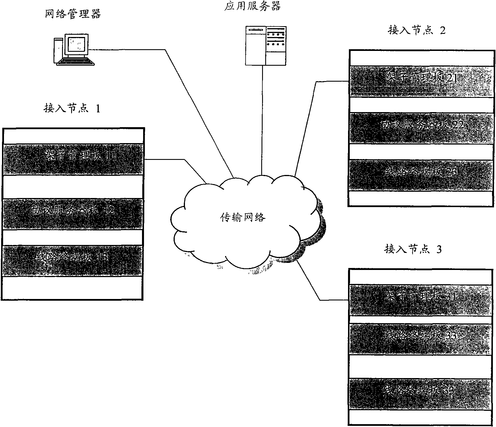 Method and device for establishing communication connection between protocol server boards and line terminal board