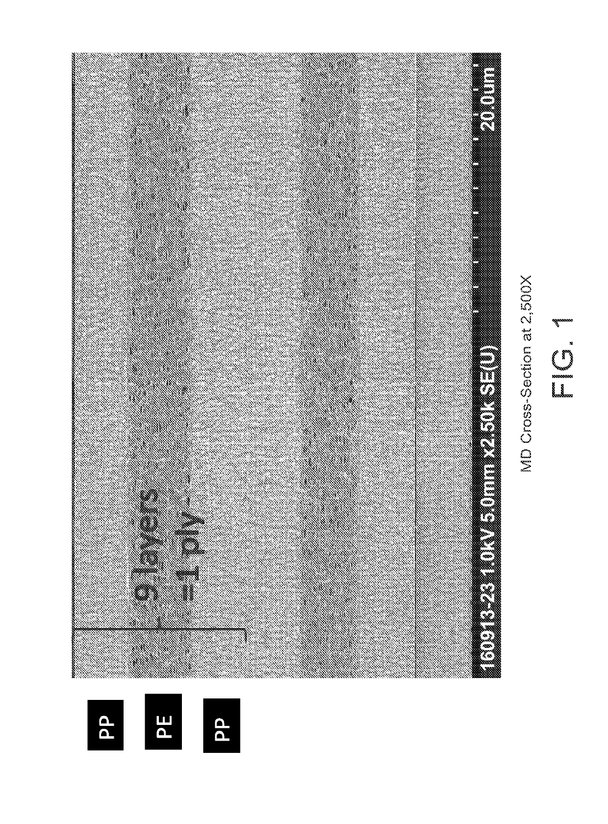 Improved microlayer membranes, mproved battery separators, and related methods