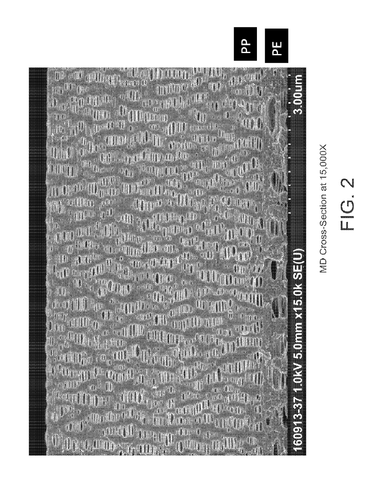 Improved microlayer membranes, mproved battery separators, and related methods