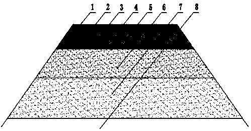 A structural design method for deep-thick asphalt pavement of red mud subgrade by Bayer method