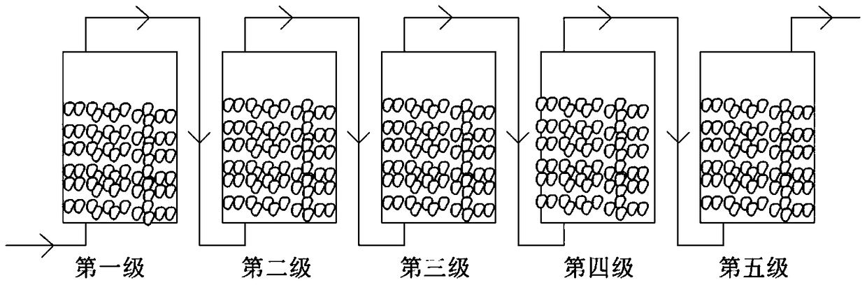 A method for removing cadmium from whole grain rice