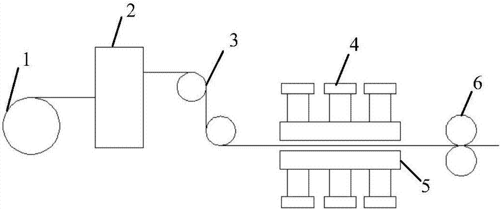 Liquid storage tank wall material and preparation method thereof