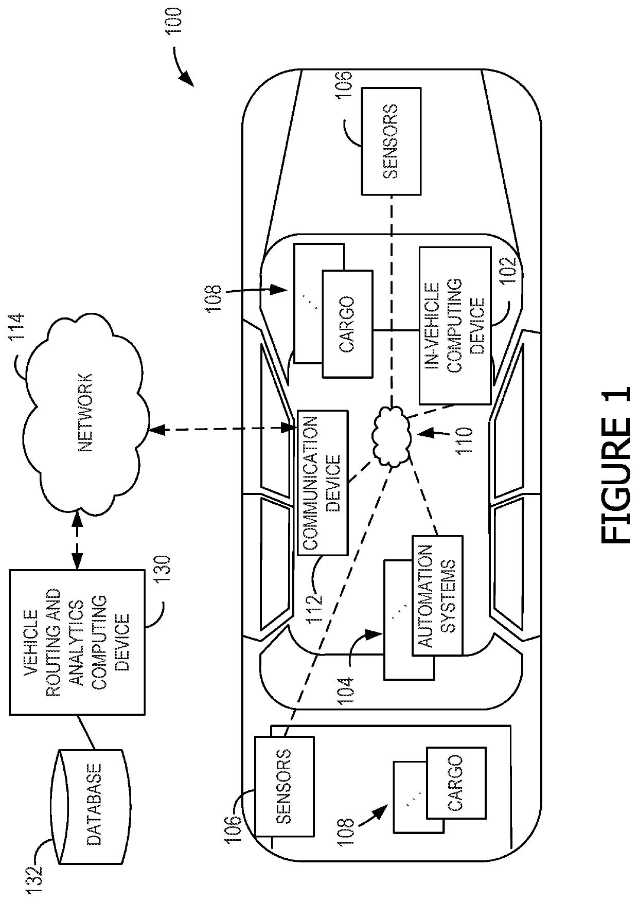 Systems and methods for dynamically generating optimal routes for vehicle operation management