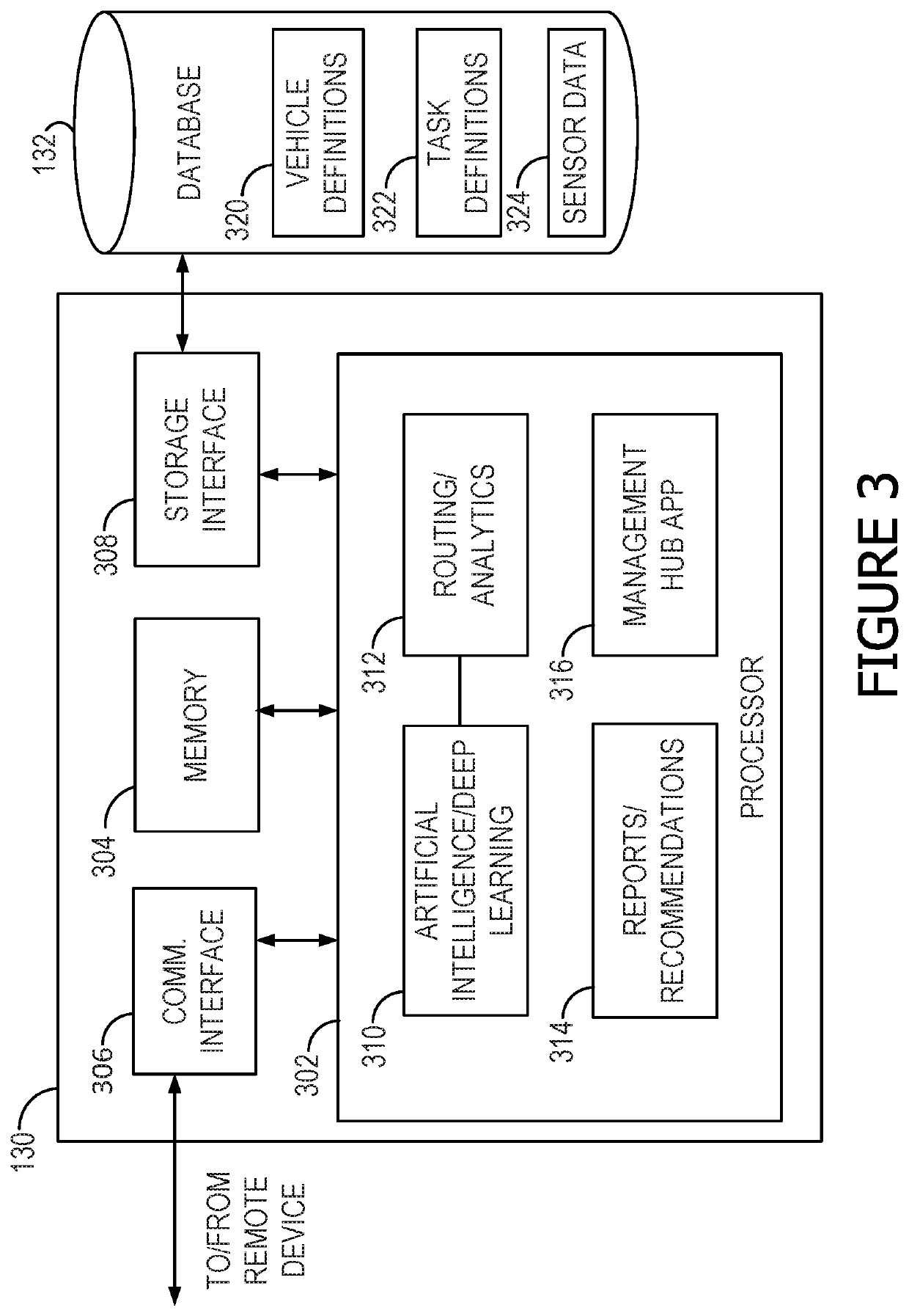 Systems and methods for dynamically generating optimal routes for vehicle operation management