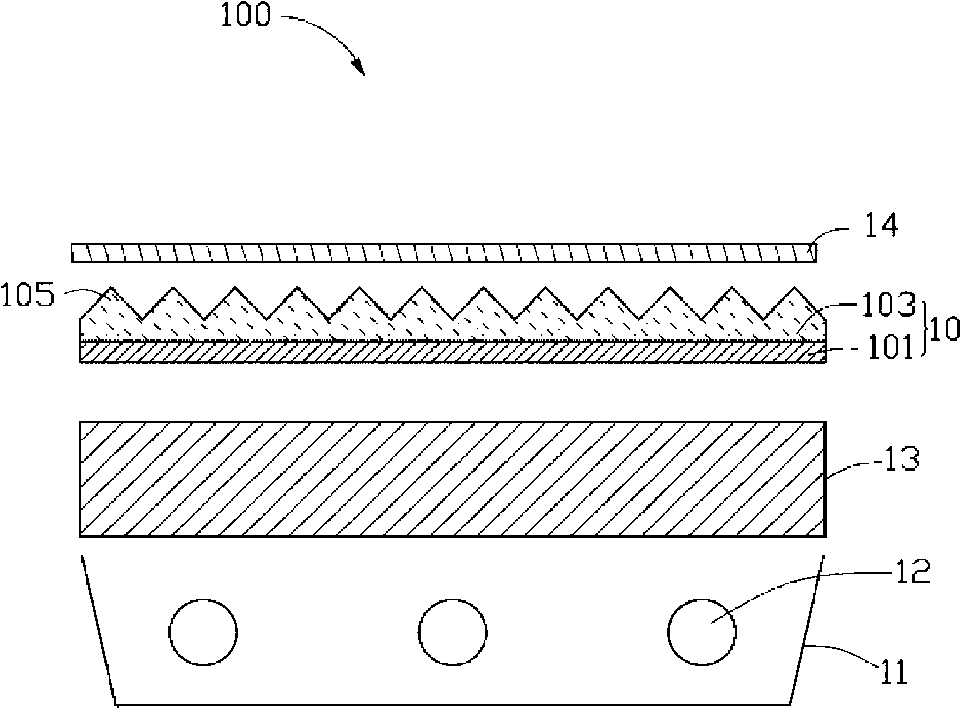 Prism sheet