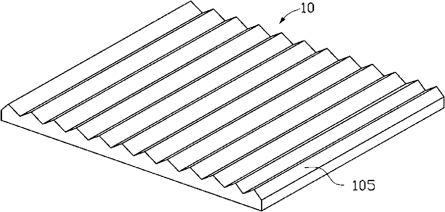 Prism sheet