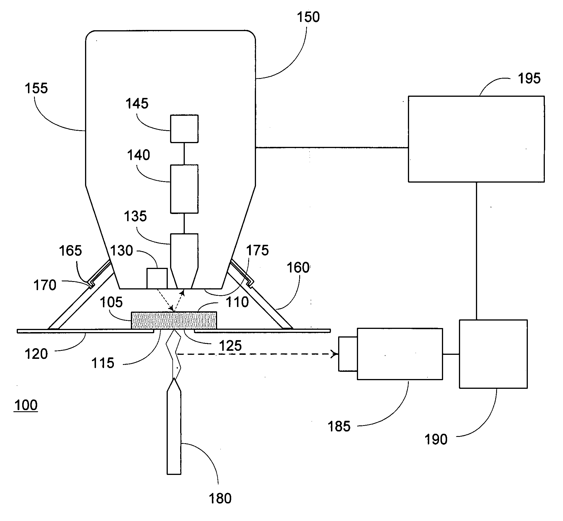 Instrument having x-ray fluorescence and spark emission spectroscopy analysis capabilities